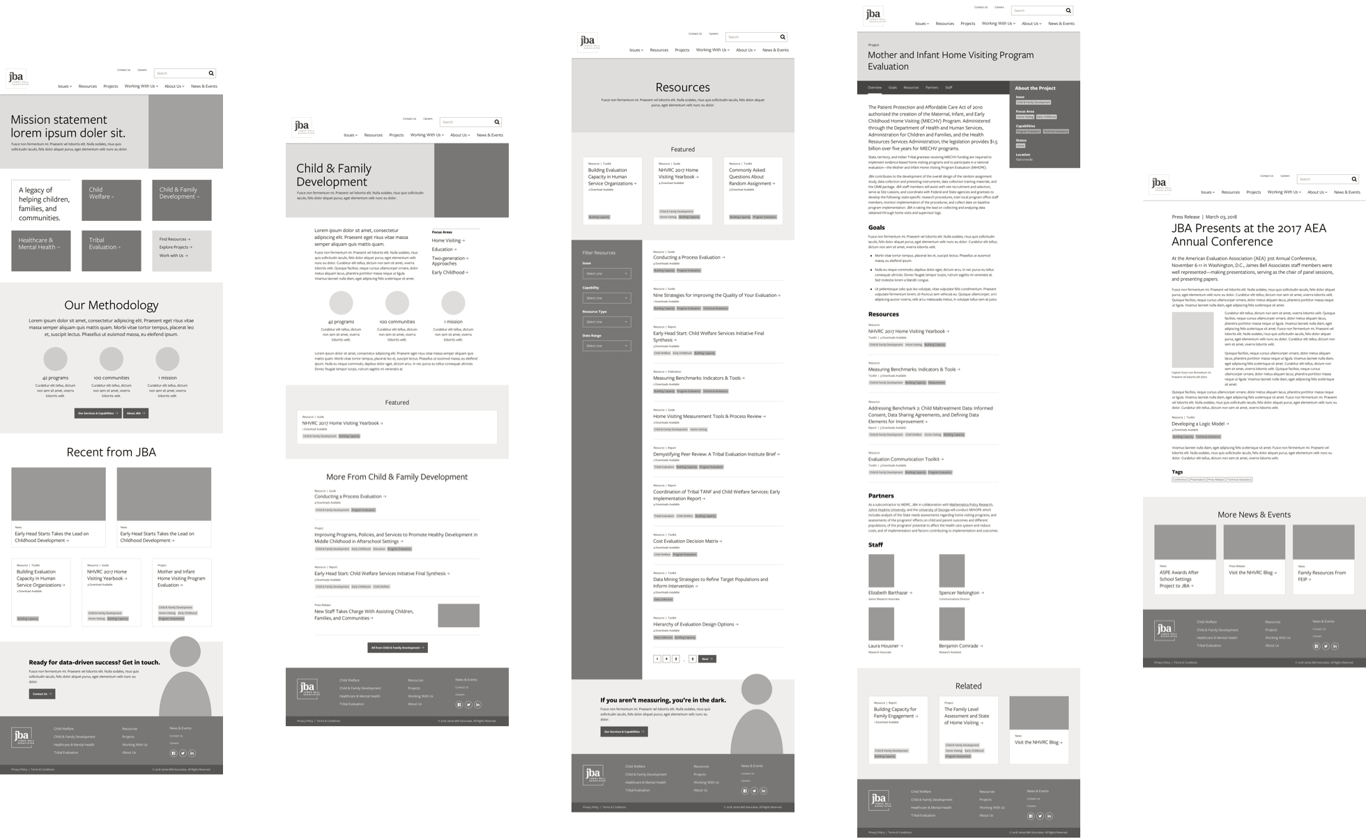 Wireframes