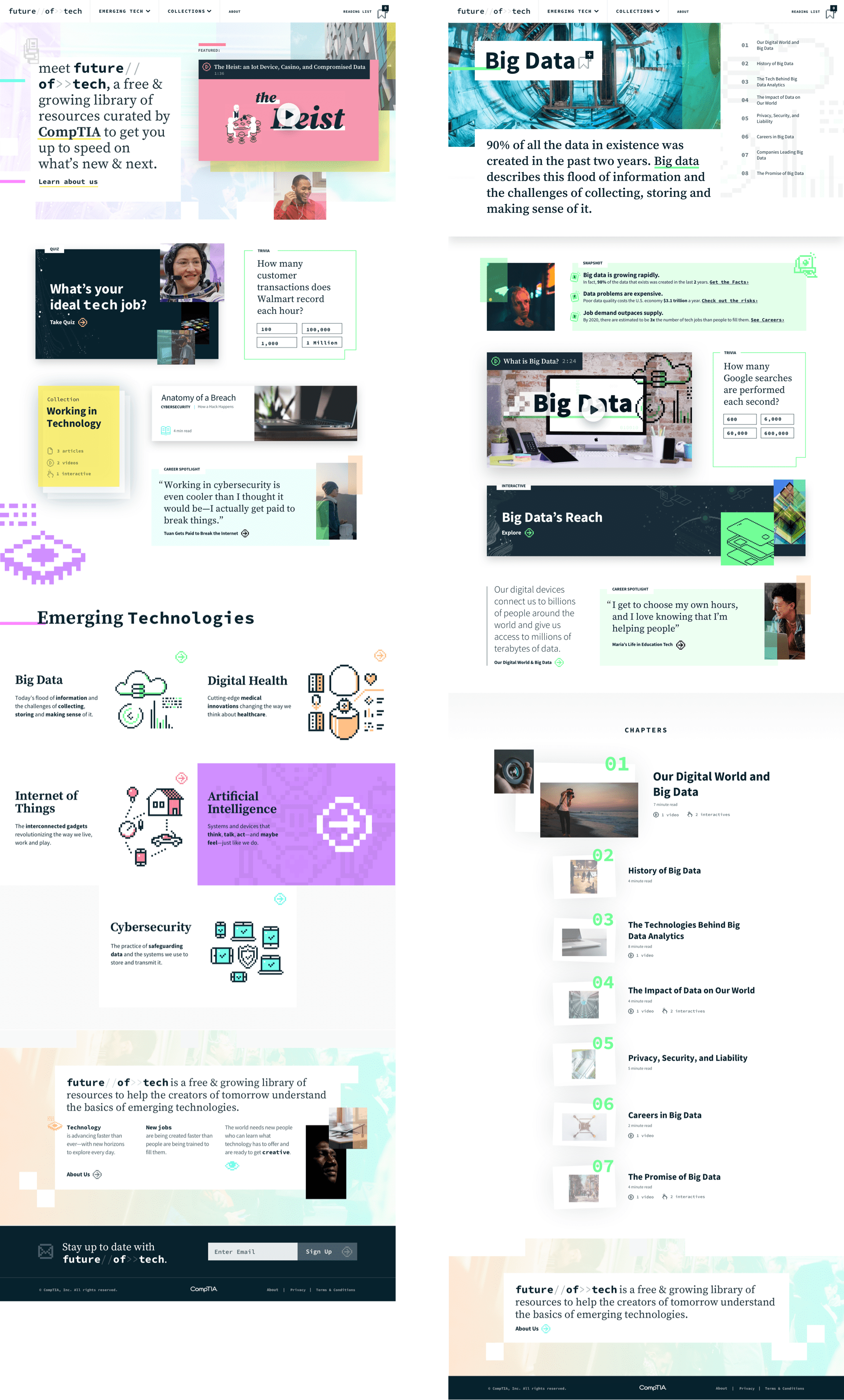 Designs for the homepage and topic page, after improvements based on user feedback