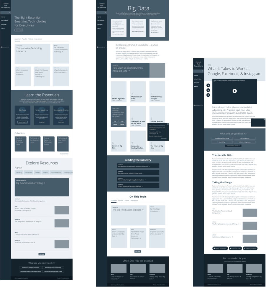 Wireframes for the site