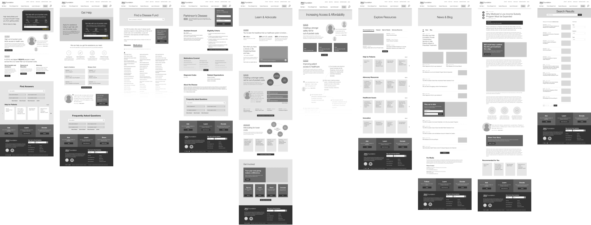 Wireframes for the PAN foundation site